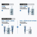 Neutrogena Retinol Boost Sérum Visage Anti-Rides Anti-Âge 30ml
