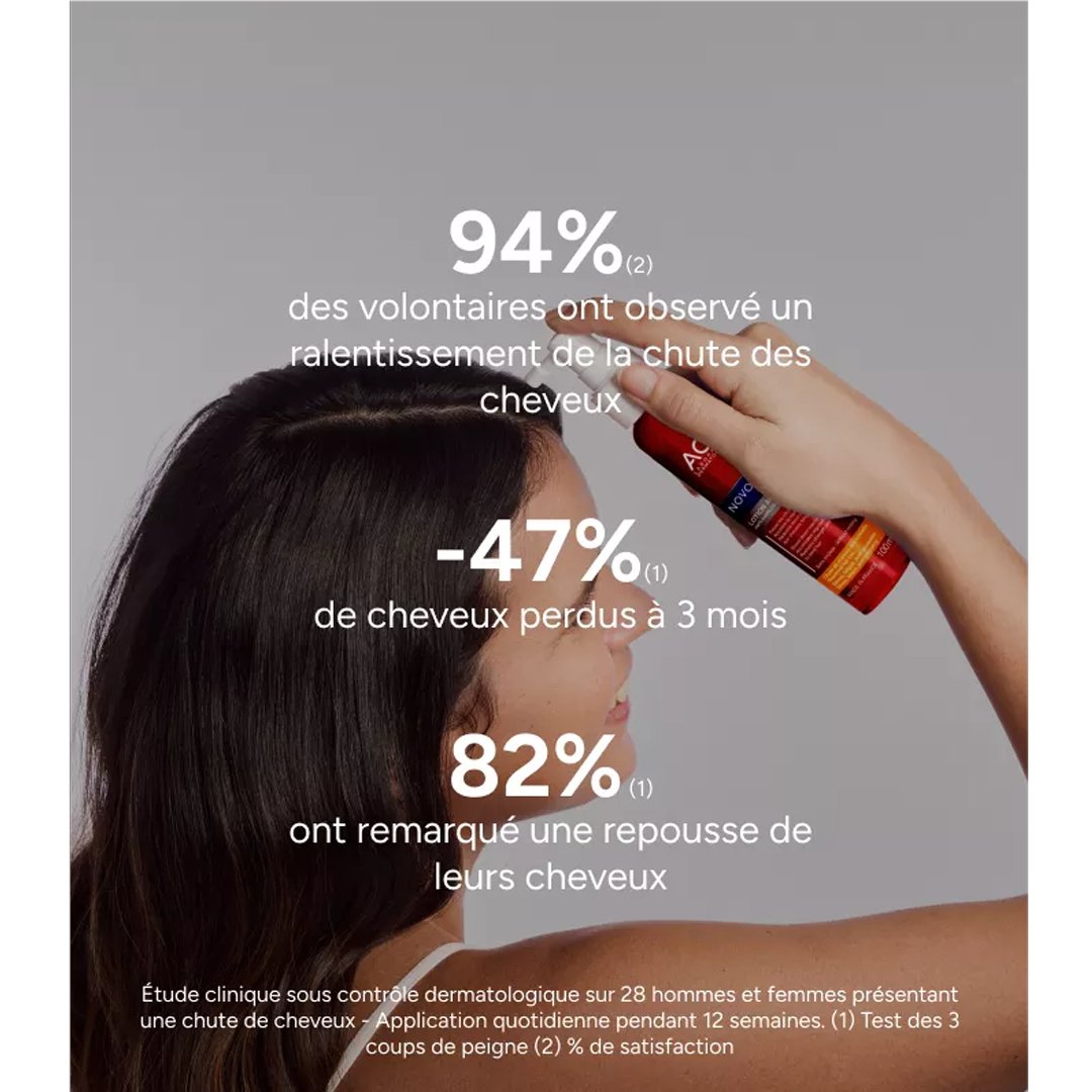 ACM NOVOPHANE REACTIONAL LOTION ANTI - CHUTE 100ML - Parafa Maroc para
