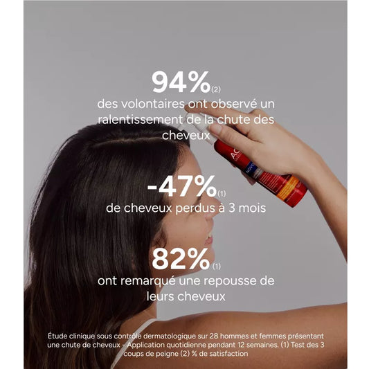 ACM NOVOPHANE REACTIONAL LOTION ANTI - CHUTE 100ML - Parafa Maroc para