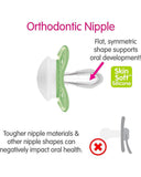 Sucette MAM Perfect 2 - 6m - loutre de mer - Parafa Maroc para