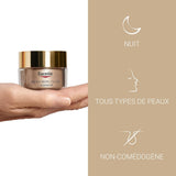 EUCERIN - HYALURON-FILLER + Elasticity Soin de Nuit - 50 ml