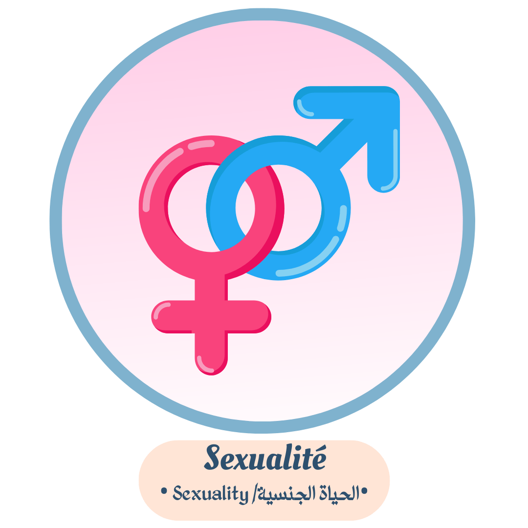Sexualité - Parafa