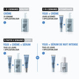 NEUTROGENA Retinol Boost Eye Cream 15ml Crème Yeux Anti-Rides Raffermissante Cernes Poches