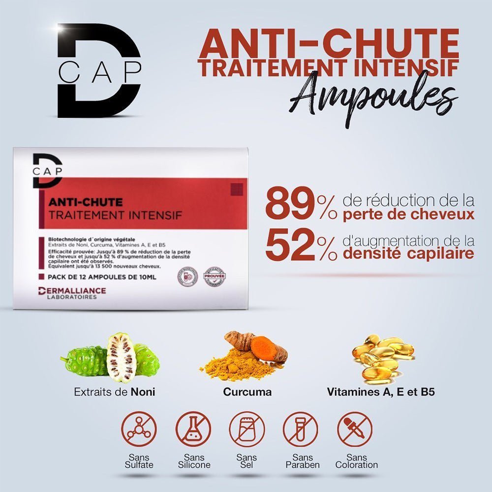 D - CAP Traitement Intensif Anti - Chute 12*10ml - Parafa Maroc para