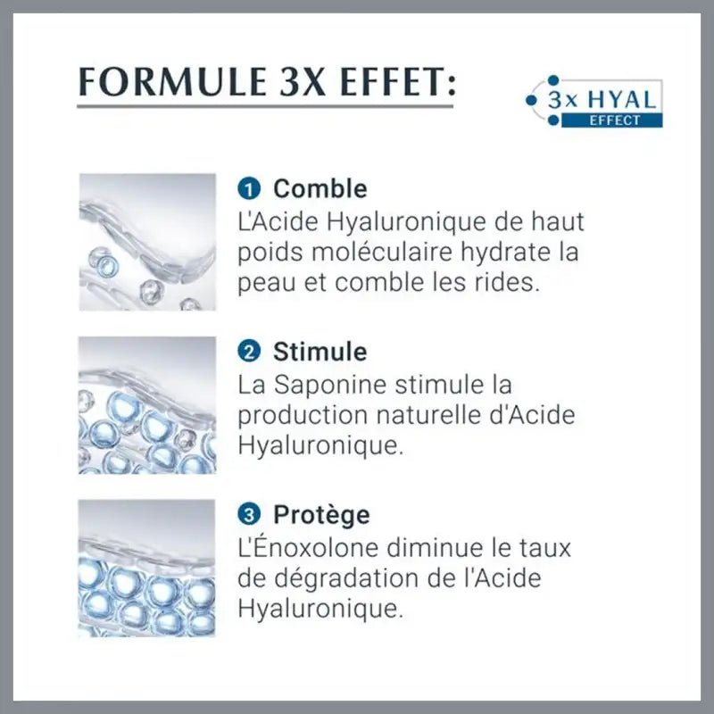 EUCERIN HYALURON FILLER 3x EFFECT Soin De Jour 50 Ml pack promo + PHOTOAGING CONTROL SPF50 50ML OFFERT - Parafa Maroc para